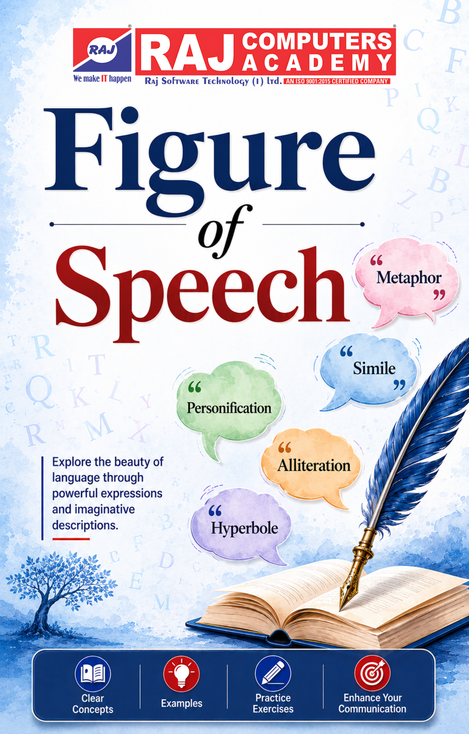 Figure of Speech