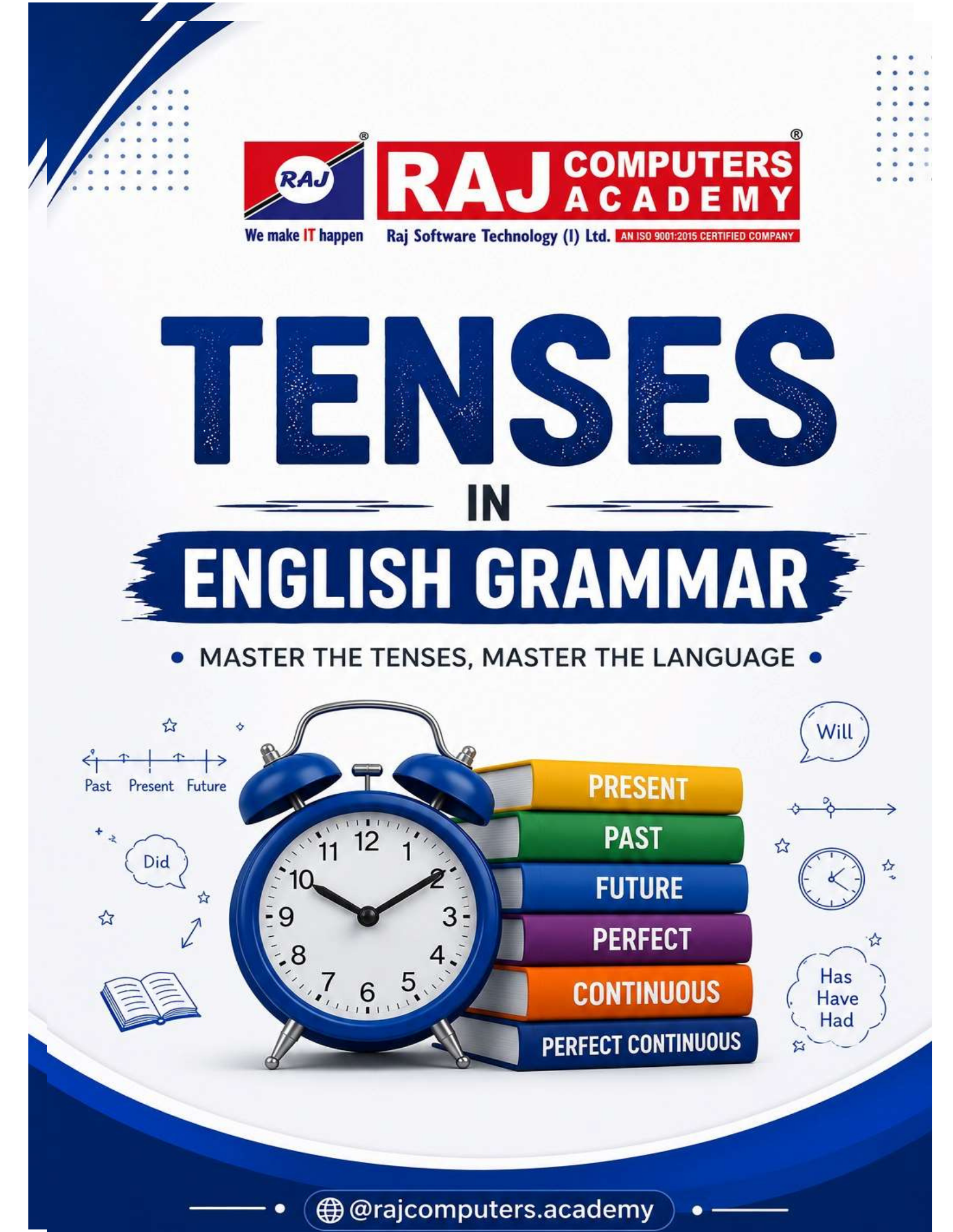 12 Tenses Complete Guide